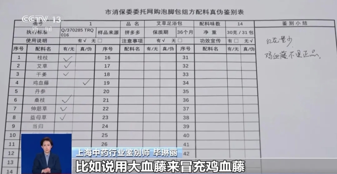 36味药材泡脚包被检出仅含5味真材实料，你的泡脚包还安全吗？