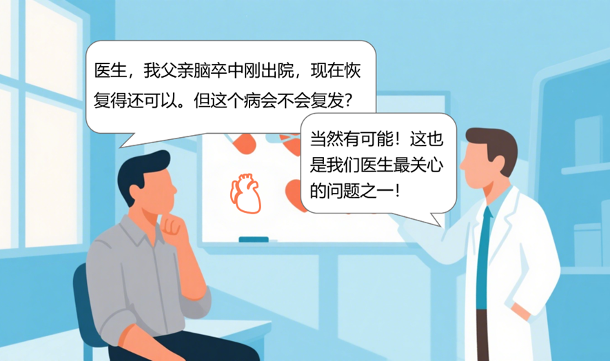 脑卒中后复发风险有多高？警惕血管里的“不定时炸弹”！