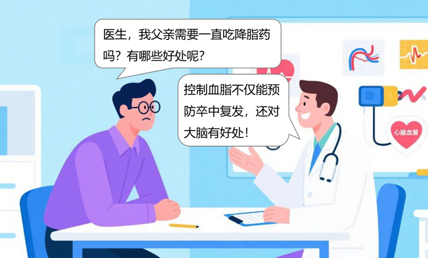 控制血脂除防卒中，还能守护记忆力和思维？