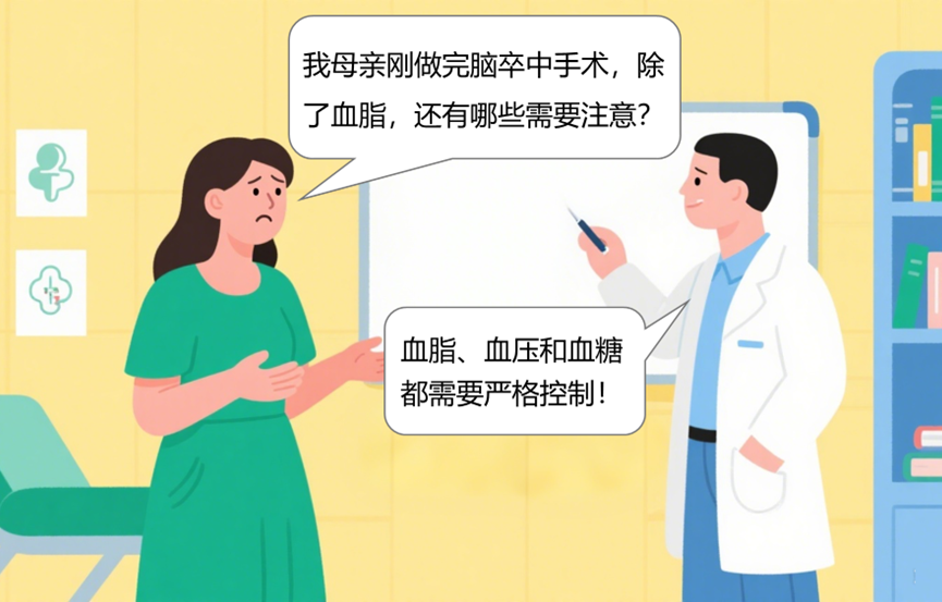 脑卒中术后管理：除血脂外，血压、血糖和运动怎么做？