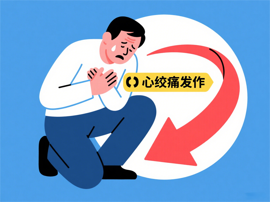 心绞痛的早期症状，你知道多少？早发现能救命！