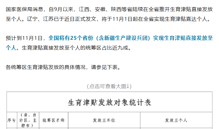 生育津贴直接发放至个人，这些地方已实现→