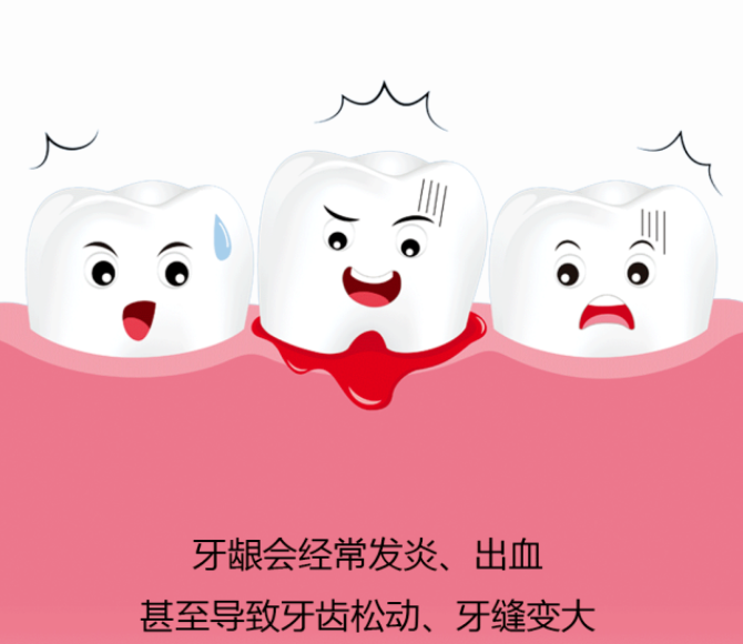 天天刷牙还是口臭、牙龈出血，因为你没做这件事！