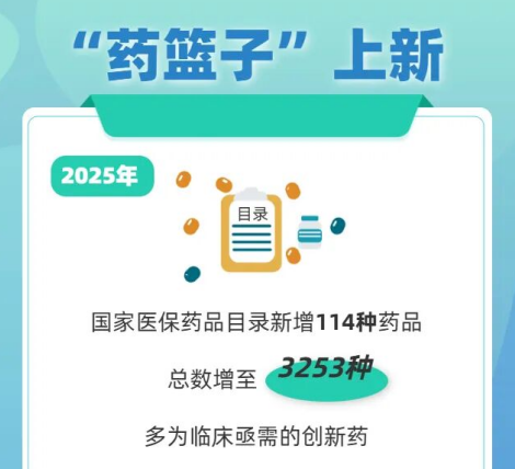 一组数据看健康中国2025答卷