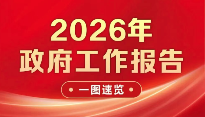 2026年政府工作报告，一图速览！