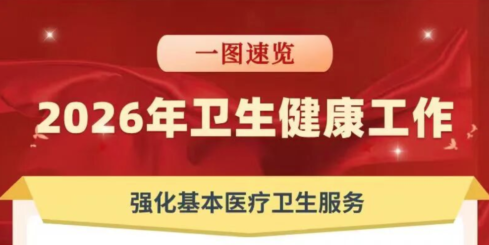 2026年卫生健康工作重点抢先看！政府工作报告这样部署→