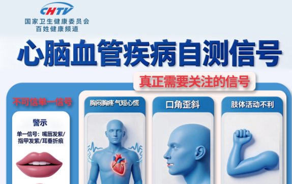 看嘴唇、指甲和耳垂就能判断心脑血管疾病？错！自测信号看这里｜国家卫健委节气养生系列专题