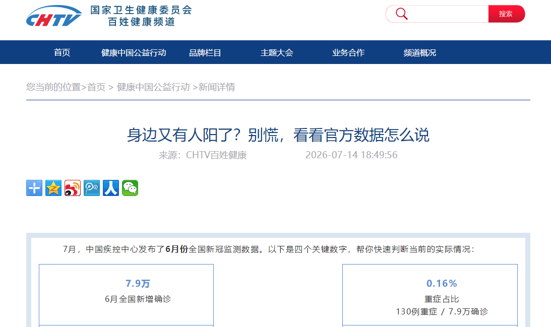 身边又有人阳了？别慌，看看官方数据怎么说